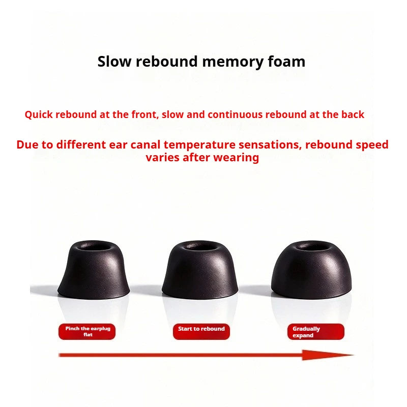 Memory Sponge Eartips for HUAWEI FreeBuds Pro4/3/2 Wireless Bluetooth Earphones Sponge Earplugs Anti Slip Noise Reducing Tips