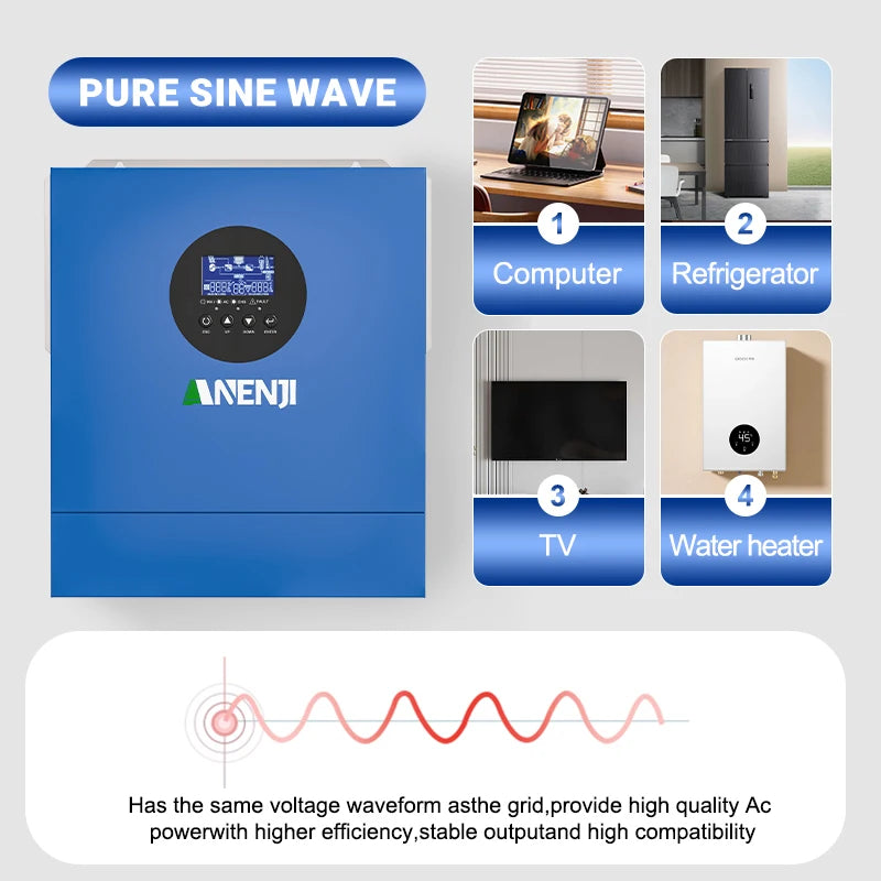 2KW 12V Hybrid Solar Inverter 230VAC Off-Grid Pure Sine Wave MPPT 60A Photovoltaic Inversor PV 30-160VDC Solar Charge Controller