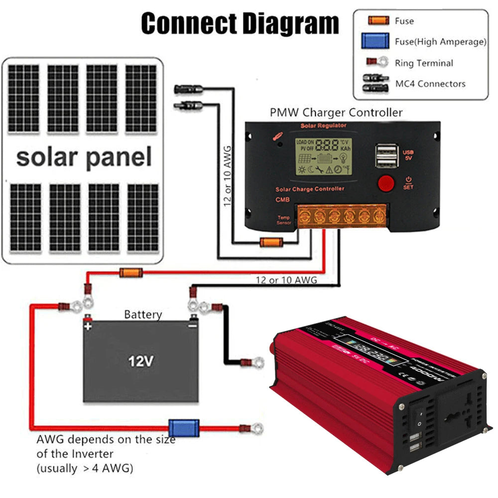 600W Car Power Inverter 12 v 110 v 220 v DC to AC Auto Solar Inversor Voltage Converter 12v to 110v 220V Transformer Rated 300W