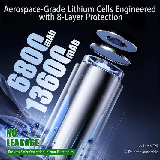 New 1.5V AA 13600mAh+AAA 6800mAh Rechargeable Lithium Batteries Long Lasting USB Li-ion Battery 2000 Cycles with USB- C Cables