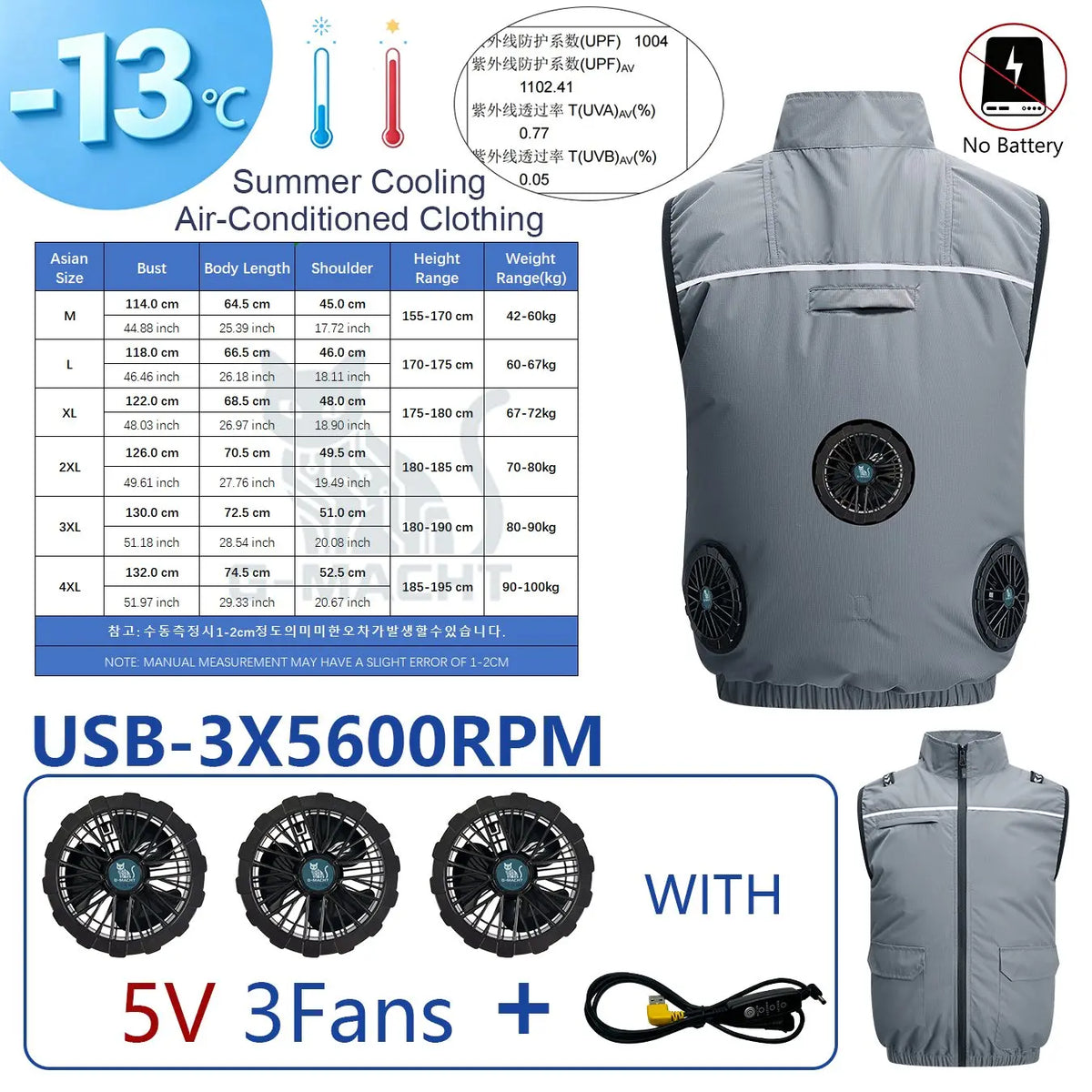 NEWS USB 12V/5V 4Fan Couples Summer Breathable Cooling Vest Sleeveless Fan Air Conditioner Jacket Heat Resistant Outdoor Workwea