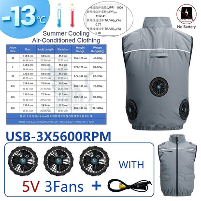 NEWS USB 12V/5V 4Fan Couples Summer Breathable Cooling Vest Sleeveless Fan Air Conditioner Jacket Heat Resistant Outdoor Workwea