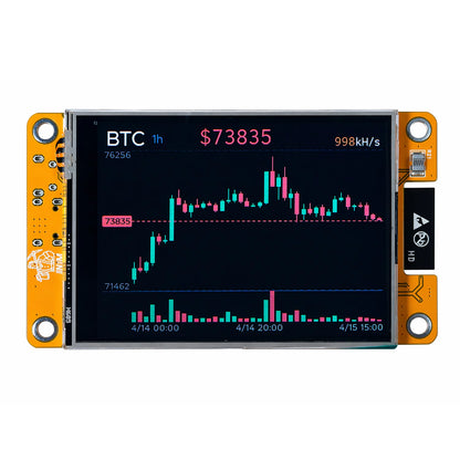 NMMiner Hashrate 987KH/s Lucky Miner for Computer Nerd 2.8 inch Solo Lottery Bitcoin Smart Display Crypto ESP32-2432S028R DROOM