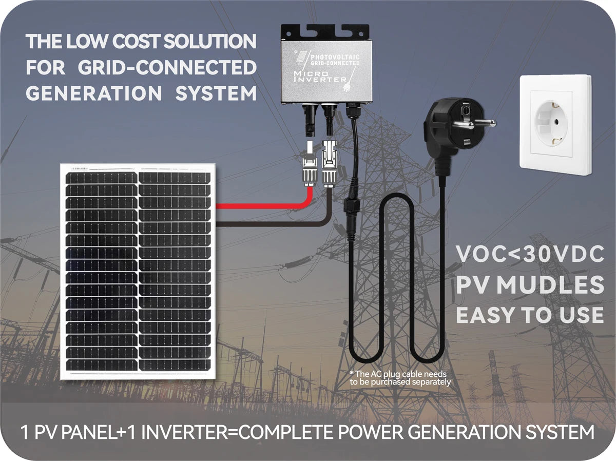 150W,200W Balcony Power Plant Solar Mini Grid Tie Micro Inverter 12-30V DC Input,  AC Output 180~265VAC, MPPT 99%,IP45, DIY