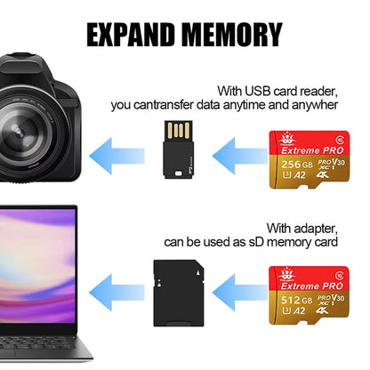 Original- Memory Card 64GB Class 10 TF Card 8GB Mini SD Card 512GB 256GB A2 U3 Micro Cards High Speed TF Cards