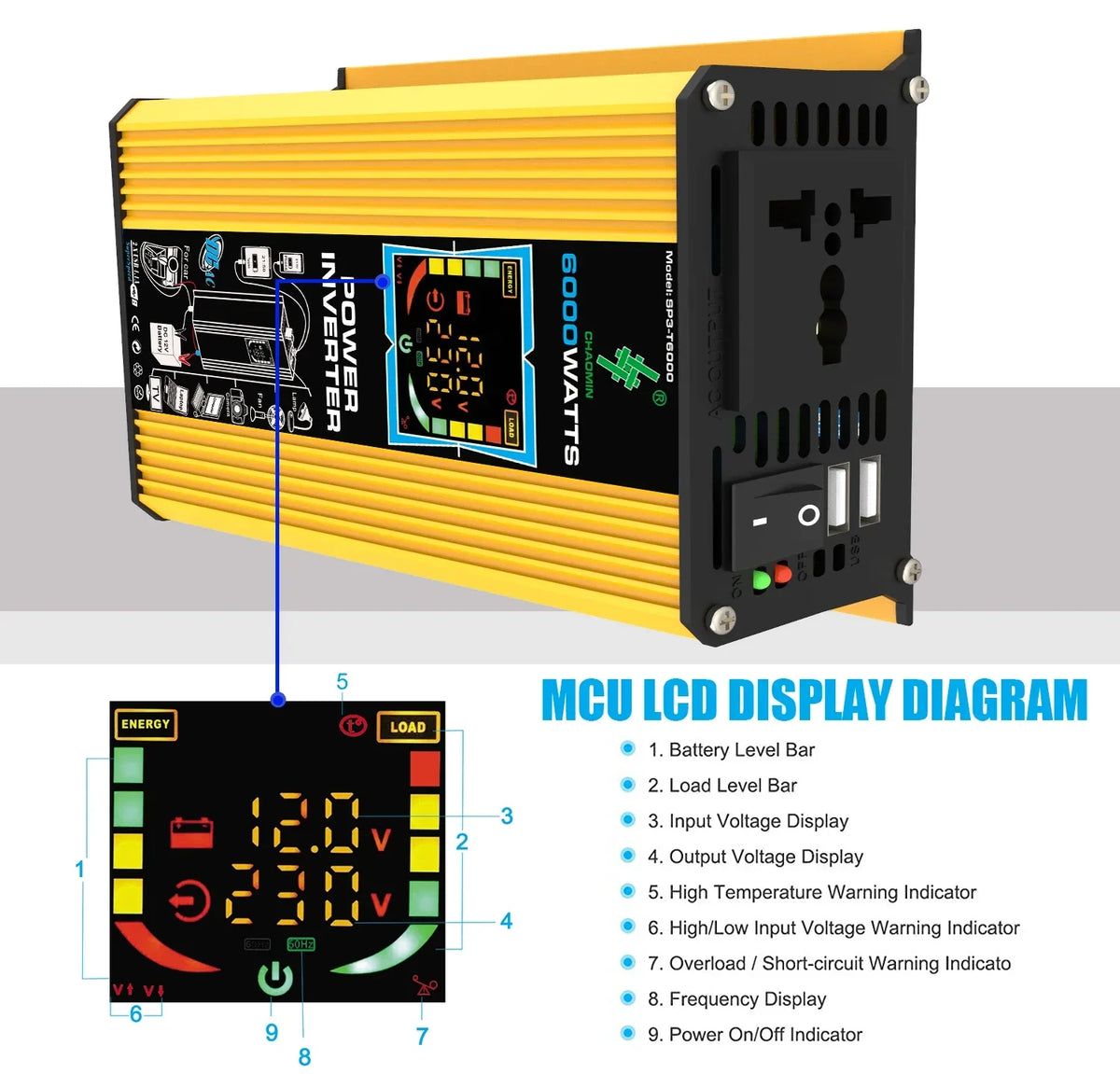 6000W Vehicle Solar Power Inverter DC 12V to AC 110V/220V with Dual USB Digital Display for RVs And Small Appliances