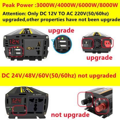 8000/10000W LCD Display Solar Power Inverter 12V 24V 48V to 110V/220V Pure Sine Wave Voltage Transformer Car Charge Converter