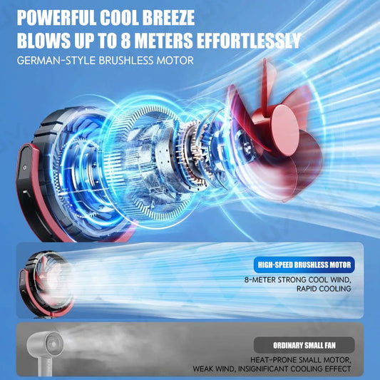Rechargeable Car Clip Fan 2000mAh USB Portable Cooling Fan 360-Degree Rotation Fan for Seat/Office/Travel 3-Speed Strong Wind