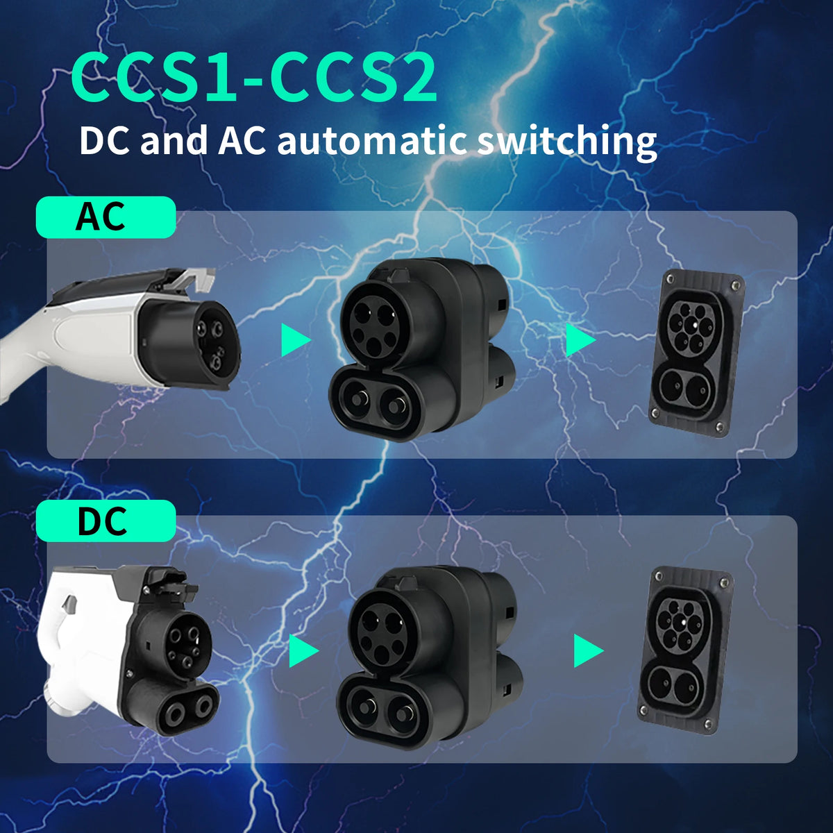 400A EV CCS1 to CCS2 adapter supports DC AC CCS1 charger to CCS2 suitable forFast Ev Charging Adapter Public Charging Station