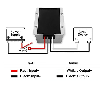 DC Battery Charger 9-36V 12V 24V to 14.6V 13.8V 16.8V 12.6V 5A-25A Constant Current for Lead-acid Lithium Batteries Lifepo4
