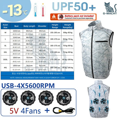 NEWS USB 12V/5V 4Fan Couples Summer Breathable Cooling Vest Sleeveless Fan Air Conditioner Jacket Heat Resistant Outdoor Workwea