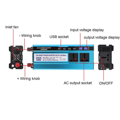 3000W/4000W/5000W Modified Sine Wave Inverter DC 12V to AC 220V Voltage Portable Vehicle Power Converter Adapter LCD Display