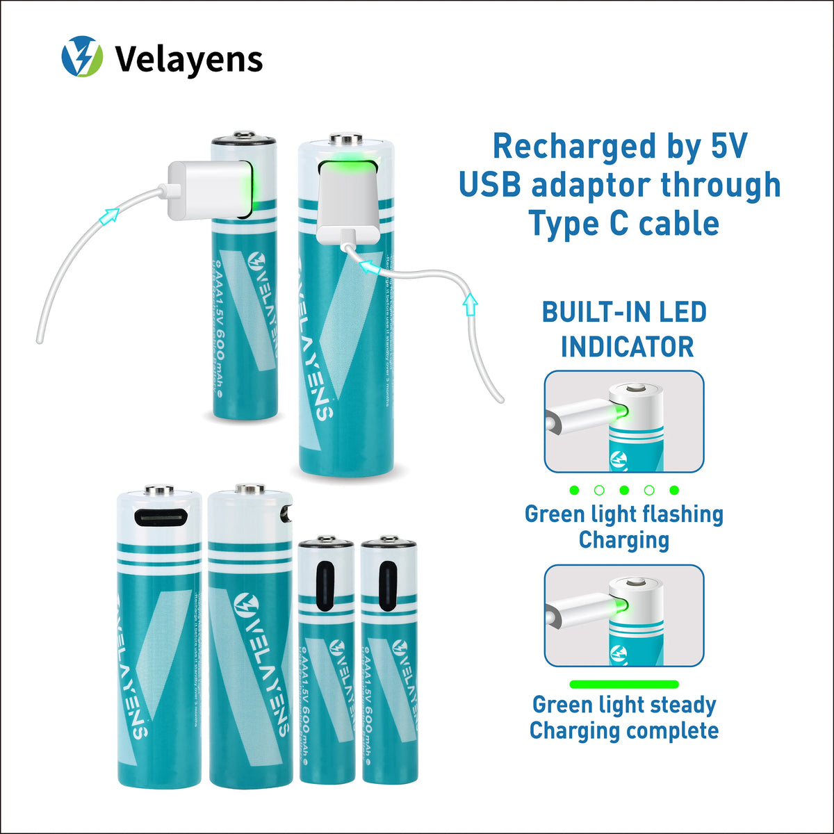 1.5V USB Rechargable Lithium Battery AA 2200mAh Actual Capacity Fast Charging 2000+ Charge Cycles Long-Lasting Power