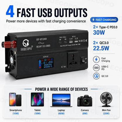 Solar System Power Kit 12000W 1000W Rated 12V/24V To 110V 220V Inverter Peak 800W Panel 60A MPPT Controller 4 USB for RV TV
