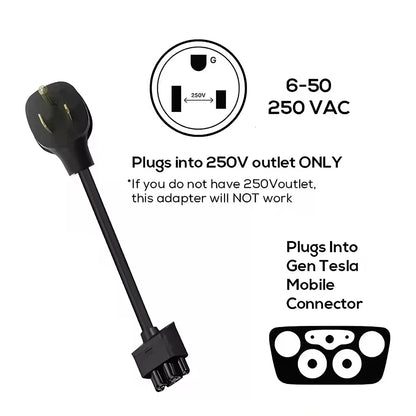 NEMA 6‑50 EV Charging Adapter 32A Compatible with 2nd‑Generation Mobile Portable EV Charger Fit Electric Vehicle Model 3 Y X S