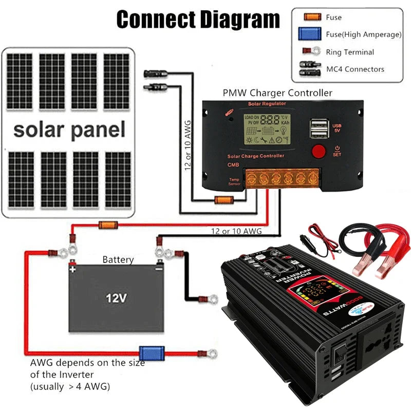 6000W Car Inverter 12V to 110V 220V Modified Sine Wave Power Supply Converter Adapter Voltage Transformer with Alligator clip