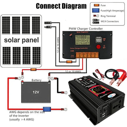 6000W Car Inverter 12V to 110V 220V Modified Sine Wave Power Supply Converter Adapter Voltage Transformer with Alligator clip
