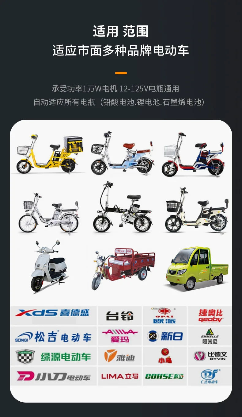 2025 Best-Seller! EV Range Extender Pro - Solar/Wind Dual Charger for E-Bike/E-Scooter (Universal 36V/48V Battery Boost)