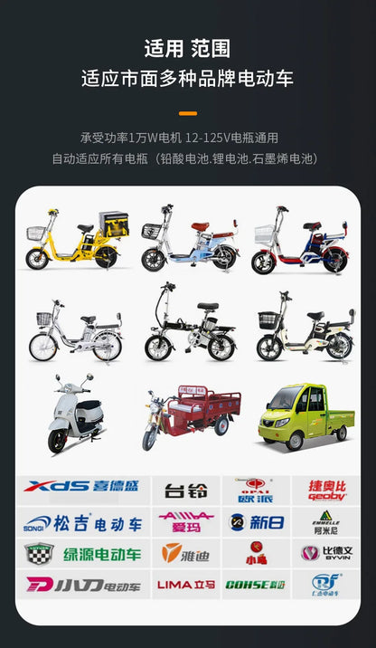 2025 Best-Seller! EV Range Extender Pro - Solar/Wind Dual Charger for E-Bike/E-Scooter (Universal 36V/48V Battery Boost)