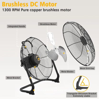 Rechargeable Floor Fan 13200 mAh Fan with Type C and USB Charging 15W Continuous Speed Control High Air Flow Wind Machine