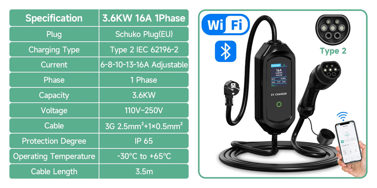 AFYEEV 3600W Portable Type2 IEC62196-2 EV Charger Type1 SAE J1772 Electric Car Charger GBT EVSE Charging Cable Wallbox EU Plug