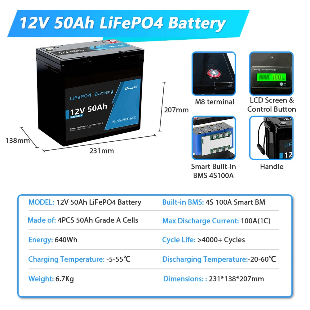 New 12V 24V 100Ah 200Ah 300Ah 400Ah LiFePo4 Battery Pack Lithium Iron Phosphate Batteries for Solar Energy Storage System RVHome