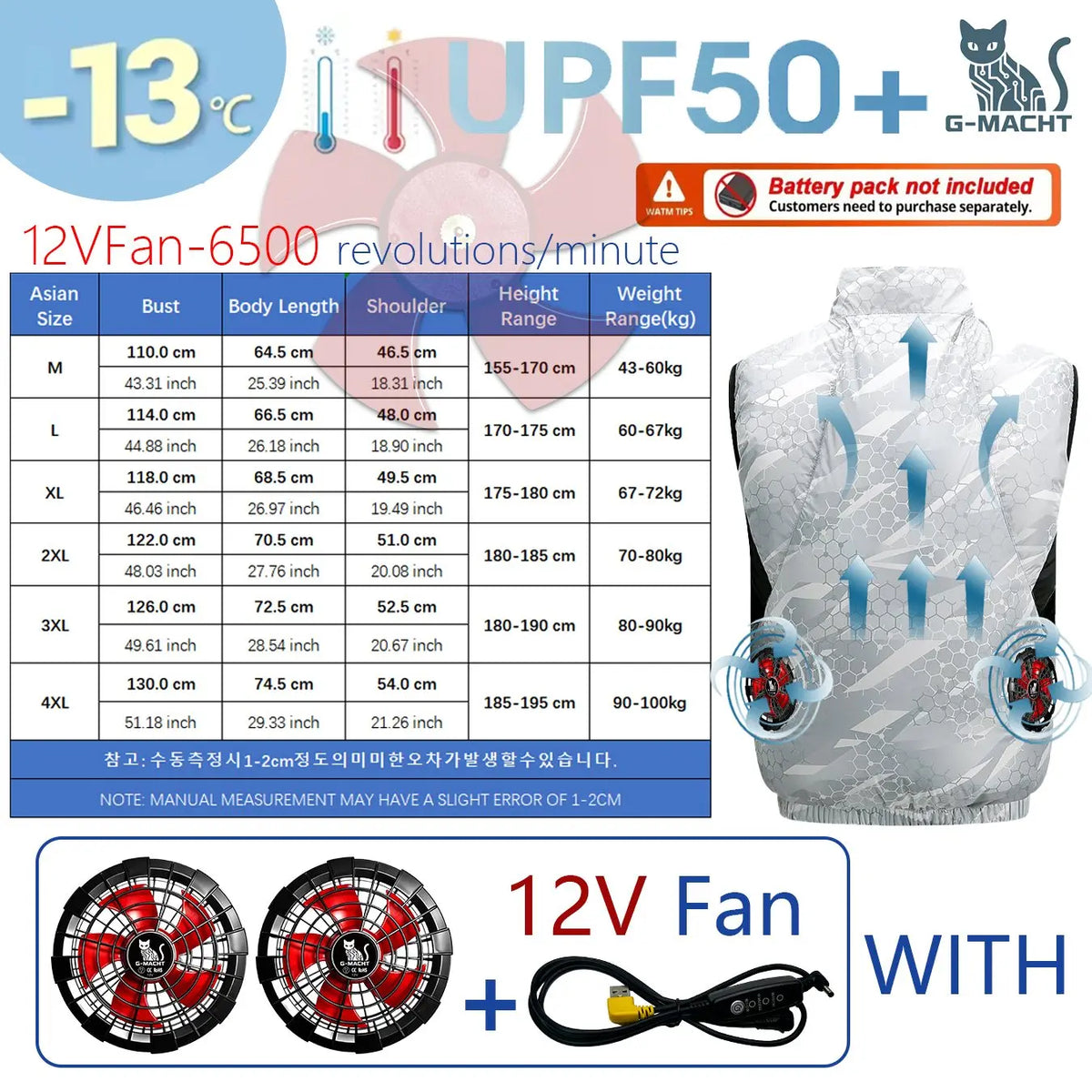 NEWS USB 12V/5V 4Fan Couples Summer Breathable Cooling Vest Sleeveless Fan Air Conditioner Jacket Heat Resistant Outdoor Workwea