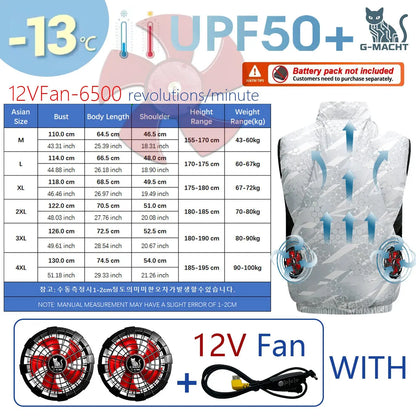 NEWS USB 12V/5V 4Fan Couples Summer Breathable Cooling Vest Sleeveless Fan Air Conditioner Jacket Heat Resistant Outdoor Workwea