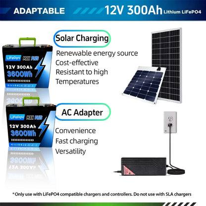 12V 200Ah Eco-Friendly Lithium Battery, High Capacity Durable PowerOutdoor Camping RV Solar Energy Storage No Power Worry