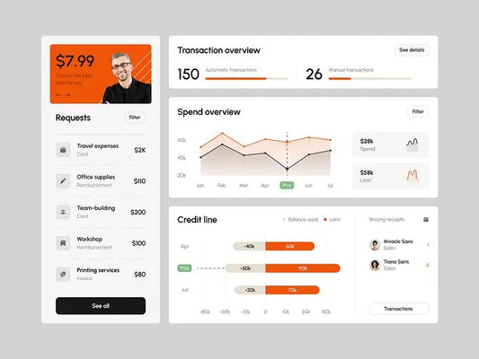 Professional Invoice Billing Software with SaaS CRM Integration Payment Gateway Automation & Mobile App Development