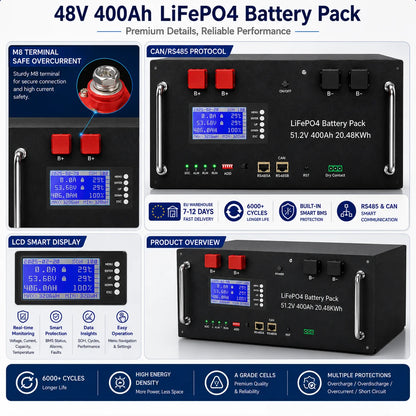 48V 400Ah LiFePO4 Battery Pack 20Kwh 6000+ Cycles 51.2V 100Ah 120Ah 150Ah 200Ah 300Ah Lithium Solar Energy Storage AKKU EU STOCK