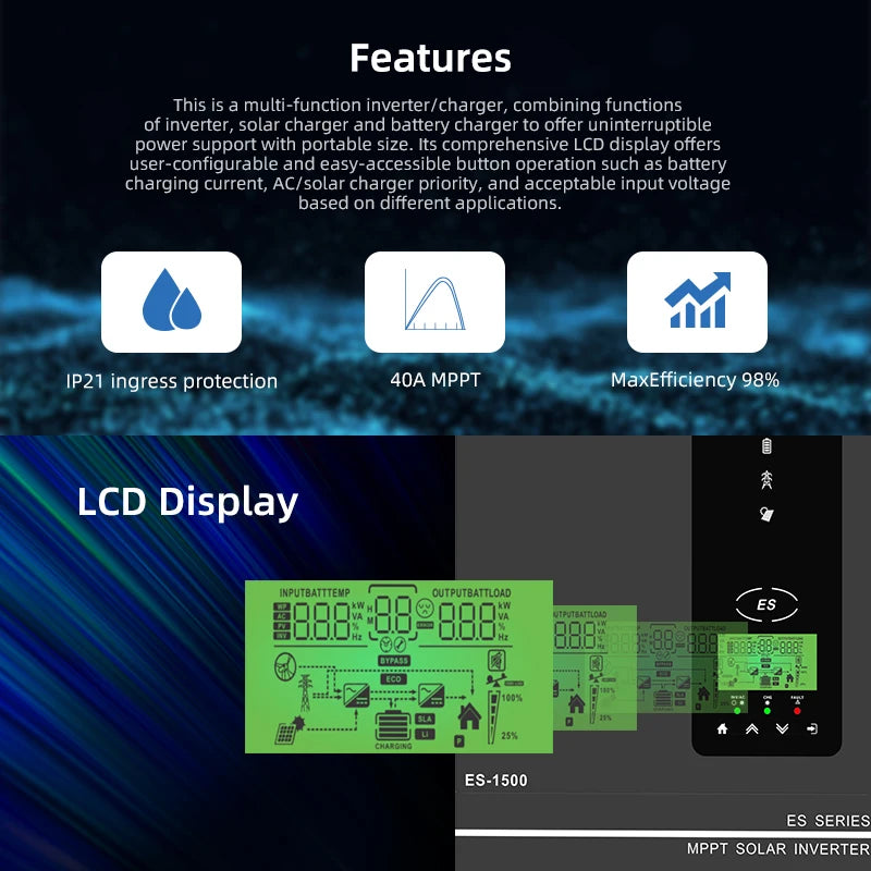 Anern 3000W 1600W 1500W 1000W Hybrid Inverter 24V 12V Buil in 80A MPPT Off Grid Solar Inverters MAX PV 400Vdc 150Vdc