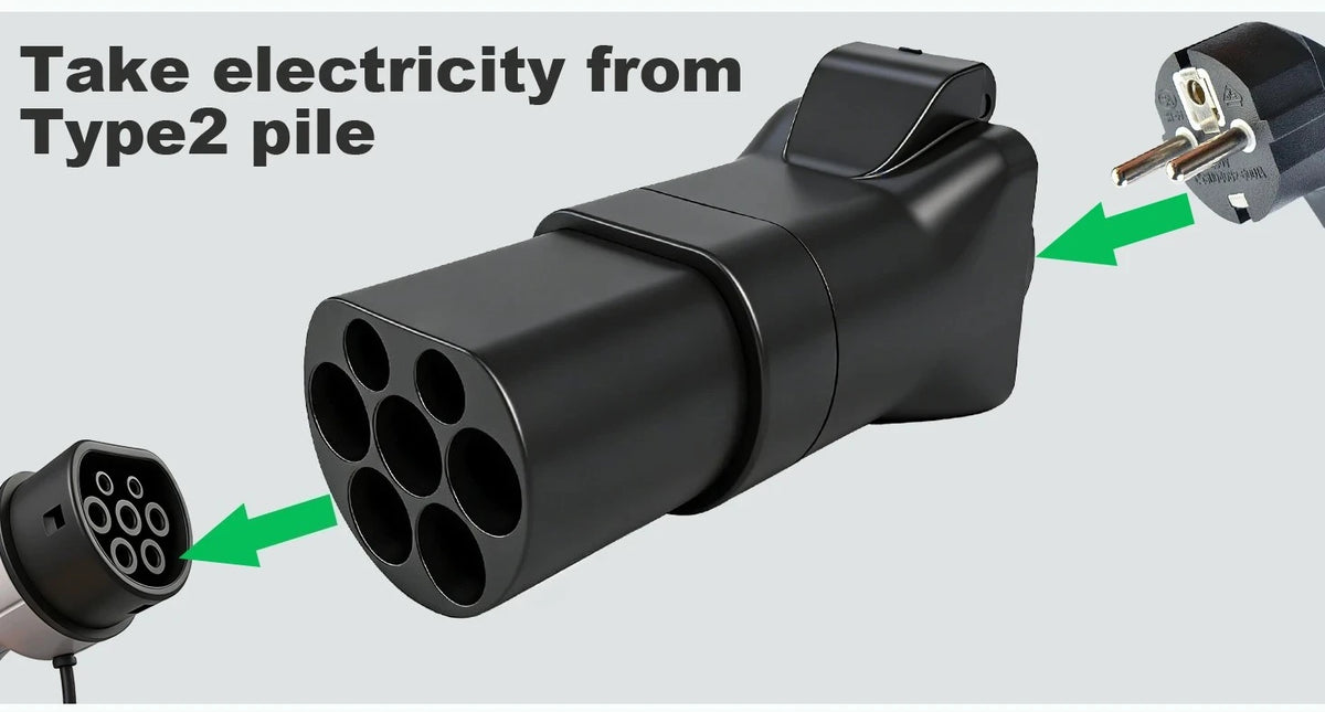 Portable EV Charging Adapter 220V Type 2 Male Plug to Schuko Socket Converter for IEC 62196-2 Charging Stations Electric Scooter