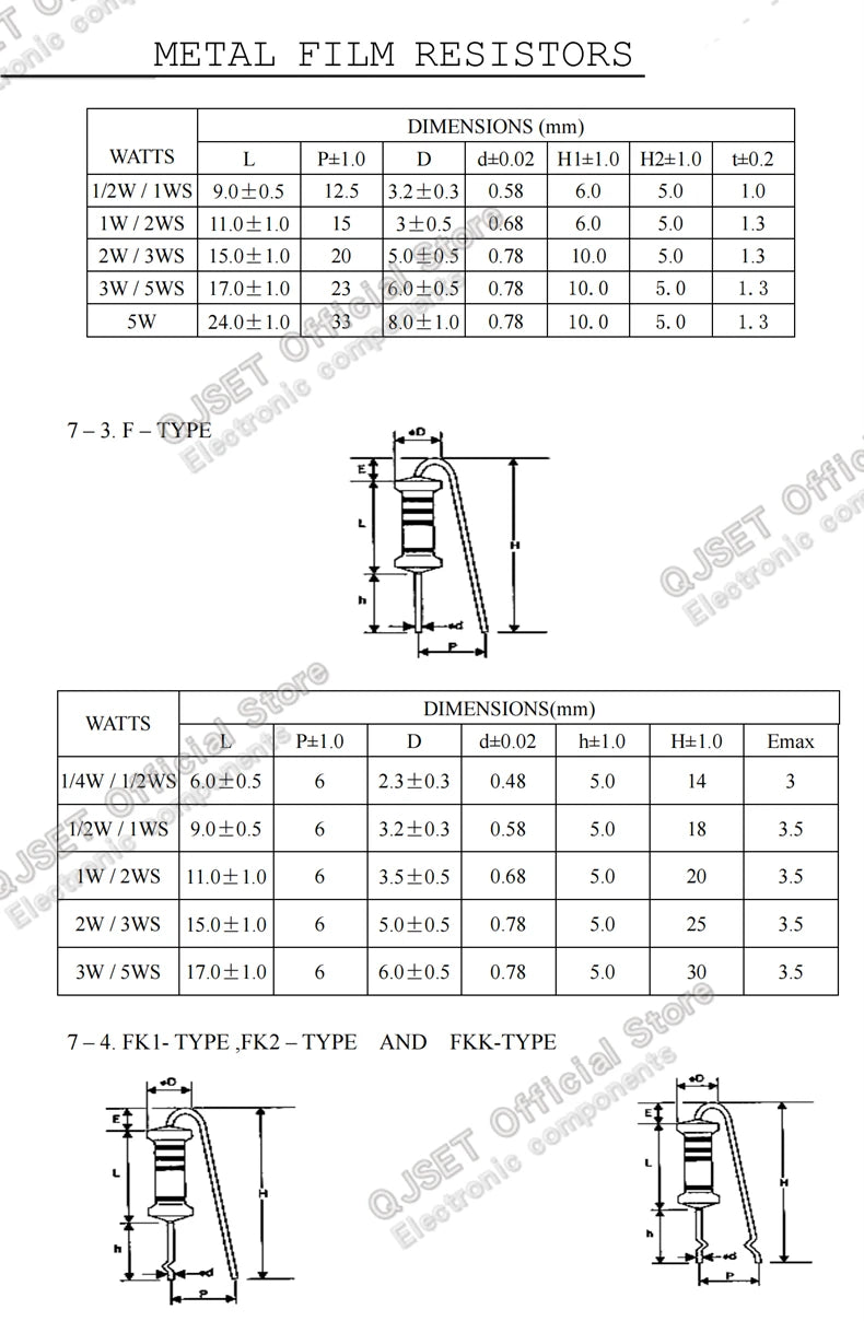 100pcs 1/4W Metal Film Resistor Element 1% 0.25W 1K 1.5K 2.2K 4.7K 10K 22K 47K 100K 470k 100 220  4K7 Ohm 5 Color Ring Resistors