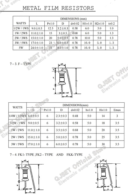 100pcs 1/4W Metal Film Resistor Element 1% 0.25W 1K 1.5K 2.2K 4.7K 10K 22K 47K 100K 470k 100 220  4K7 Ohm 5 Color Ring Resistors