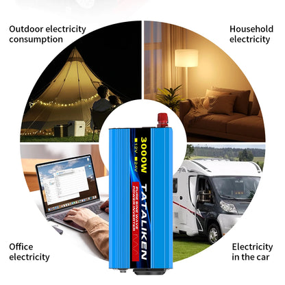 3000W Pure Sine Wave Power Inverter 12V to 230V 240V Car Converter Adapter with EU Outlets and Cooling Fan