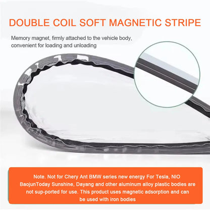 Outdoor Electric Vehicle Charger Port Rainproof Dustproof Cover Transparent Waterproof Cover Magnetic EV Charger Port Protector