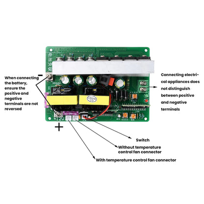 500W Inverter Module DC 12-14.5V to AC 220V Sine Wave DC-AC Step-Up Transformer Module With Switch and Fan Interface