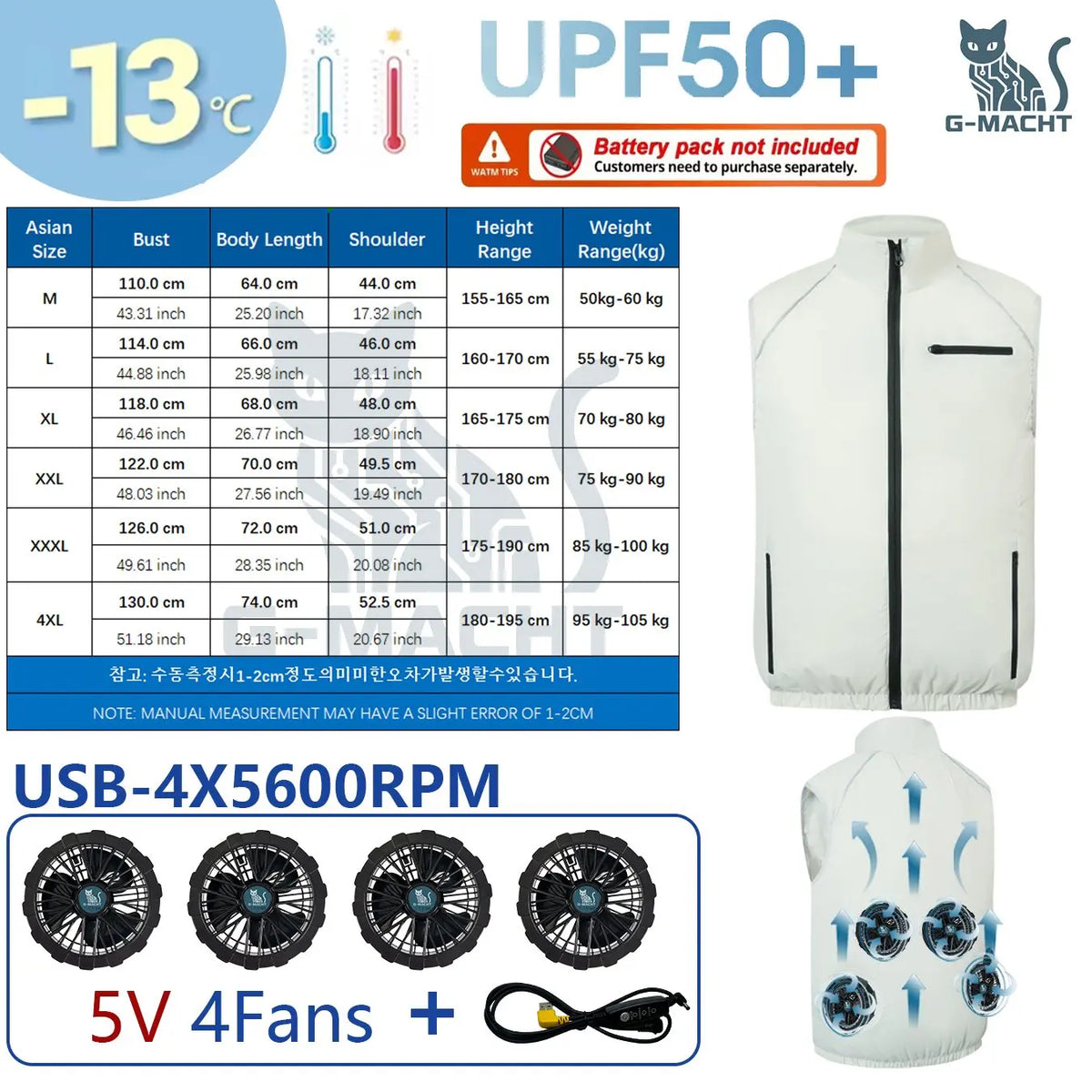 NEWS USB 12V/5V 4Fan Couples Summer Breathable Cooling Vest Sleeveless Fan Air Conditioner Jacket Heat Resistant Outdoor Workwea