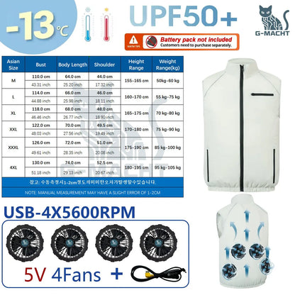 NEWS USB 12V/5V 4Fan Couples Summer Breathable Cooling Vest Sleeveless Fan Air Conditioner Jacket Heat Resistant Outdoor Workwea