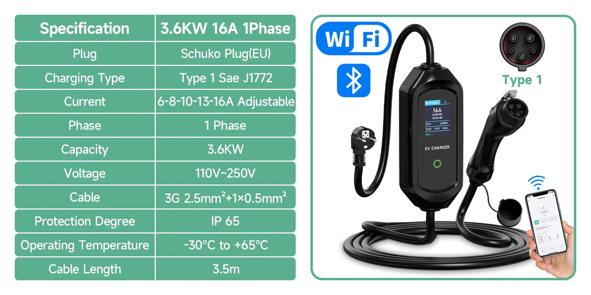 AFYEEV 3600W Portable Type2 IEC62196-2 EV Charger Type1 SAE J1772 Electric Car Charger GBT EVSE Charging Cable Wallbox EU Plug