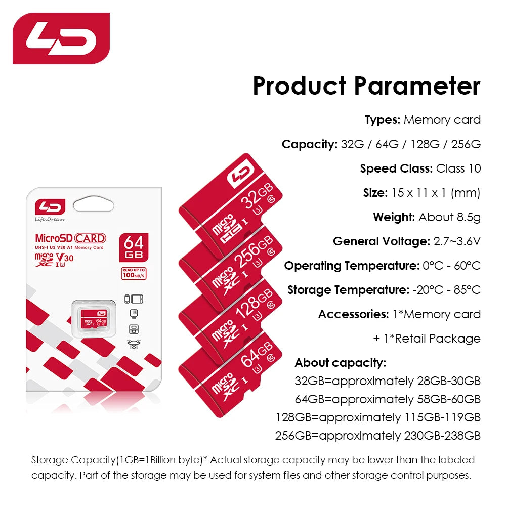 High-Speed Memory TF Card Micro SD Card 16GB, 4GB, 8GB Suitable for Tablets, Cameras, Phones, Laptops, Car Audio Systems