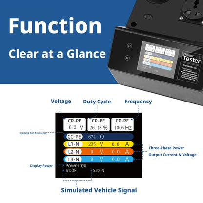 Type2 Electric Vehicle Charger Tester IEC61851 Standard EV Charging Station Test Equipment Analyzer