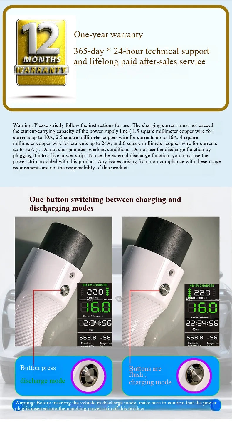 16A 3.5kW Portable EV Charging Gun, Type 2 EU Standard with UK 13A Plug, 2-in-1 Charger  V2L Discharger for Electric Vehicle