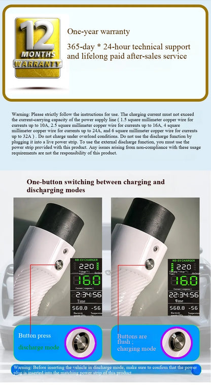 16A 3.5kW Portable EV Charging Gun, Type 2 EU Standard with UK 13A Plug, 2-in-1 Charger  V2L Discharger for Electric Vehicle