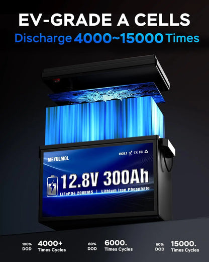 12V 300Ah LiFePO4 Lithium Battery 200A BMS 15000 Cycles 3840Wh Rechargeable Low Temp Protection RV Solar Marine Panel Camping