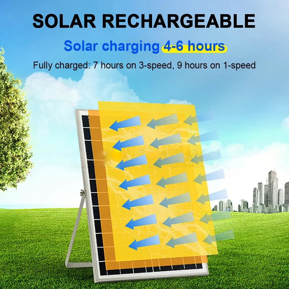 Solar Floor Fan Rechargeable Fan 25W Panel 5H Charges 12H Runtime Remote Control & LED Display Emergency Fan for Power Outage