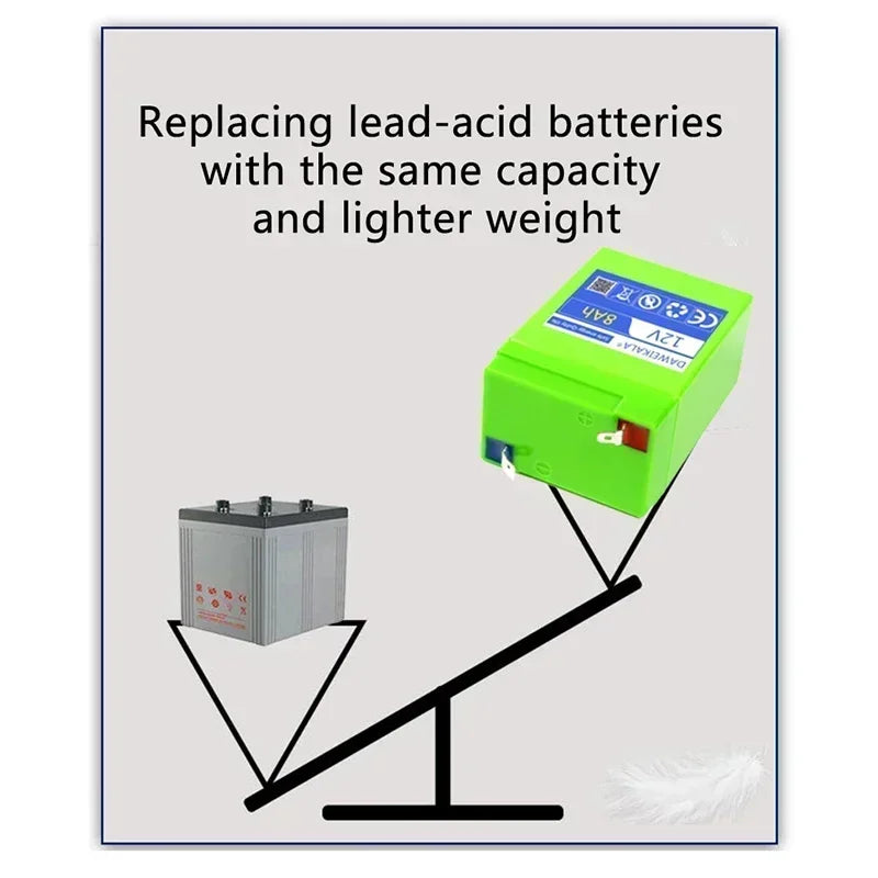 12V lithium battery pack Built-in BMS 1200 cycles Alternative lead-acid batteries Rechargeable battery