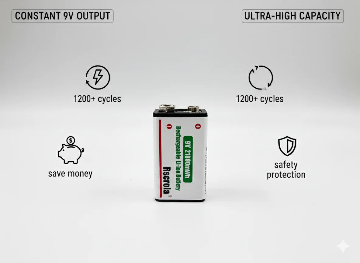 Rechargeable Li-ion High Capacity Battery, 1200+ Cycles, Constant Output for 9V Devices