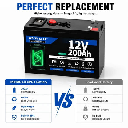 12V 200Ah 21700 Lithium Battery Pack With LED Power Display BMS For Sprayer Solar Storage Camping Backup Power